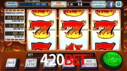 Inovações de Jogos na 420bet: O Futuro das Experiências Interativas